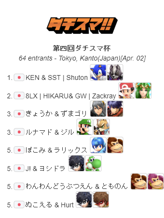 通信エラーのtwitterイラスト検索結果 古い順