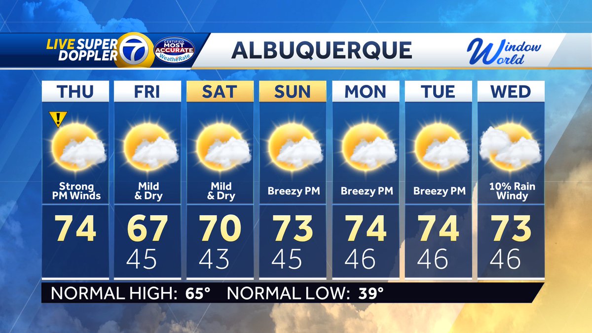 Eric Green KOAT tweet media