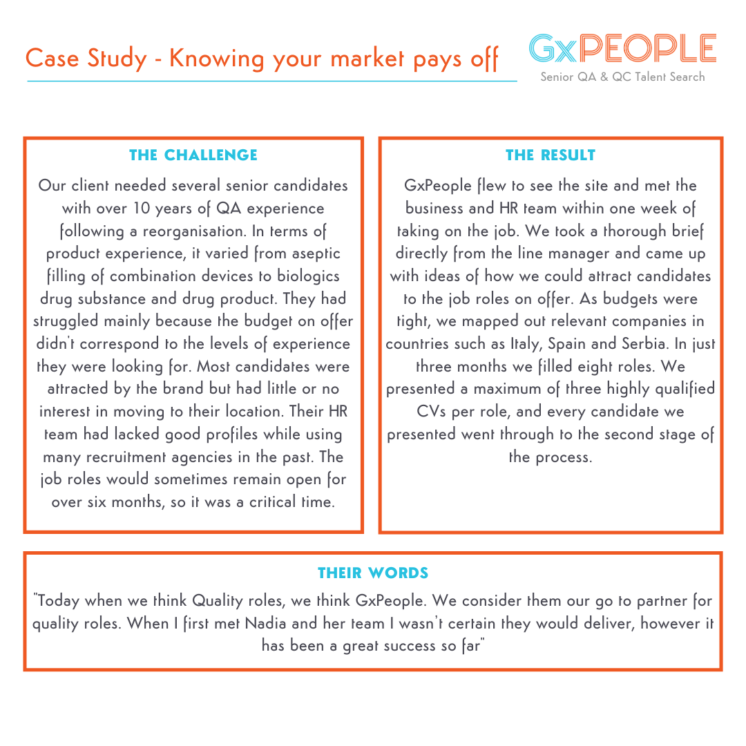GxPeople's tweet photo. CASE STUDY: Knowing your market pays off
GLOBAL GENERICS COMPANY

Take a look at our case studies, and get in touch with us today to find out how we can help you! https://t.co/GzLOh0jfm0 https://t.co/xgktsf4msY
