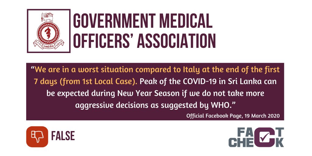 factchecklka's tweet photo. #GMOA on relative rate of #COVIDー19 case growth in Sri Lanka: mistaken on both data and trajectory📈| For the complete fact check, please see: https://t.co/n1oeFdggJr
@GMOASL #SriLanka #lka #COVID19LK #FactCheckingDay #FactCheckLK #FactCheckSL #FactCheck https://t.co/nwcZuwCAWP
