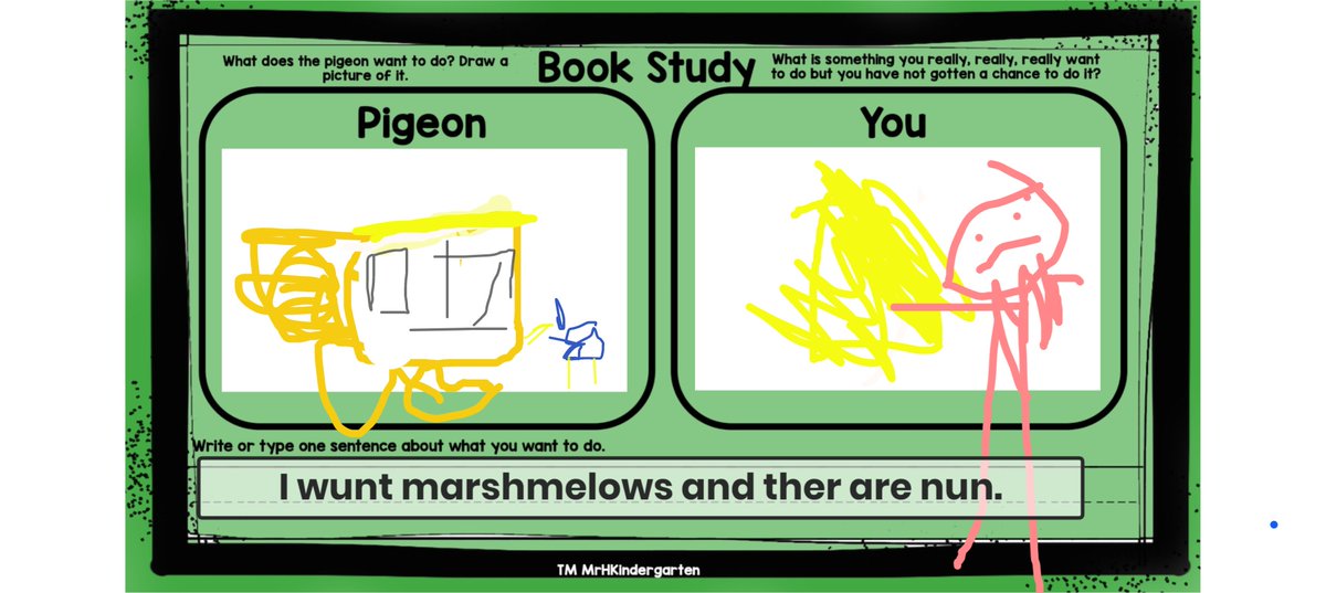Kindergarten <a href="/Seesaw/">Seesaw</a> Reading response activity.  Highlighting student work through distant learning.
#NEISD #ECENEISD #KINDERGARTENDISTANTLEARNING #SEESAW  #LASLOMASLIONS2020