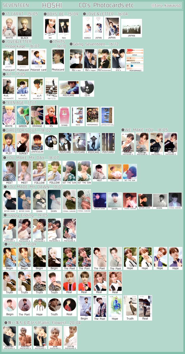 SEVENTEEN セブチ 歴代アルバムトレカ一覧 （舞い落ちる花びら追加