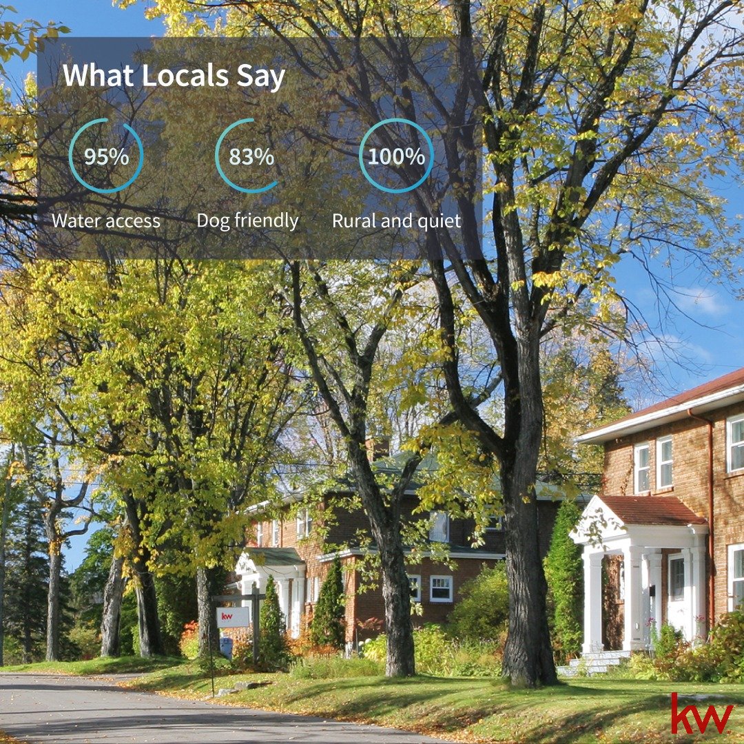 aaronshoover's tweet photo. Happier house hunting is here! Download my app and search for your dream home(s) like never before. Save your favorites in a Collection and share them with anyone, including me! Try it out at https://t.co/2X59FXiO5G. https://t.co/MthWlAp5G2