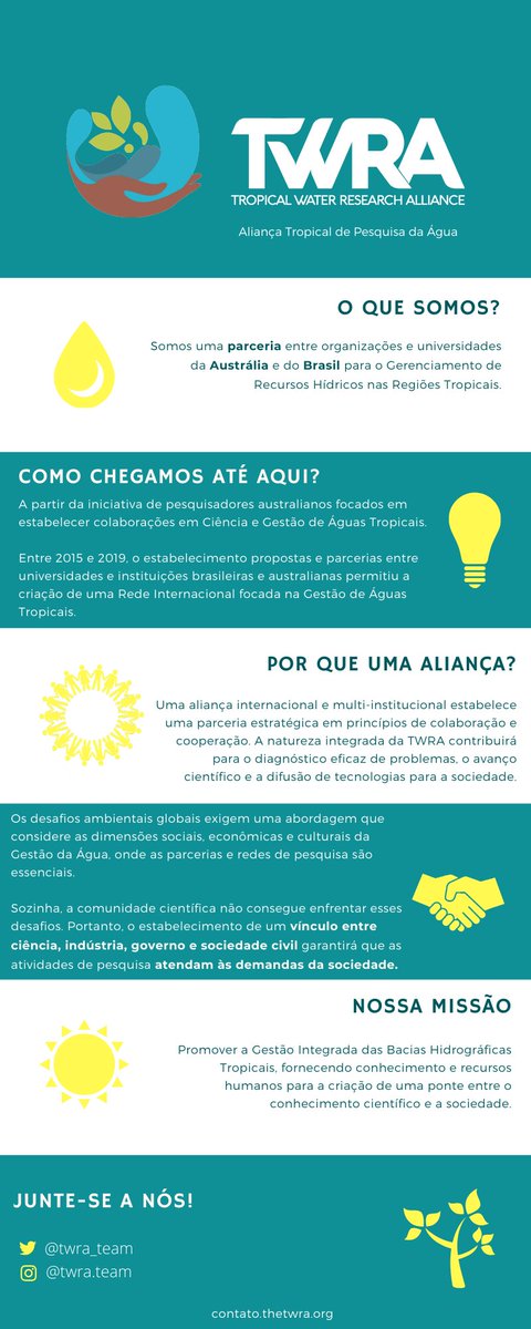 twra_team's tweet photo. Find out more about the Tropical Alliance!
Questions? Contact us: contato@thetwra.org

------------------------------------------------------
Conheça um pouco mais sobre a Aliança Tropical!
Dúvidas? Entre em contato: contato@thetwra.org https://t.co/wwX7NVvuyy