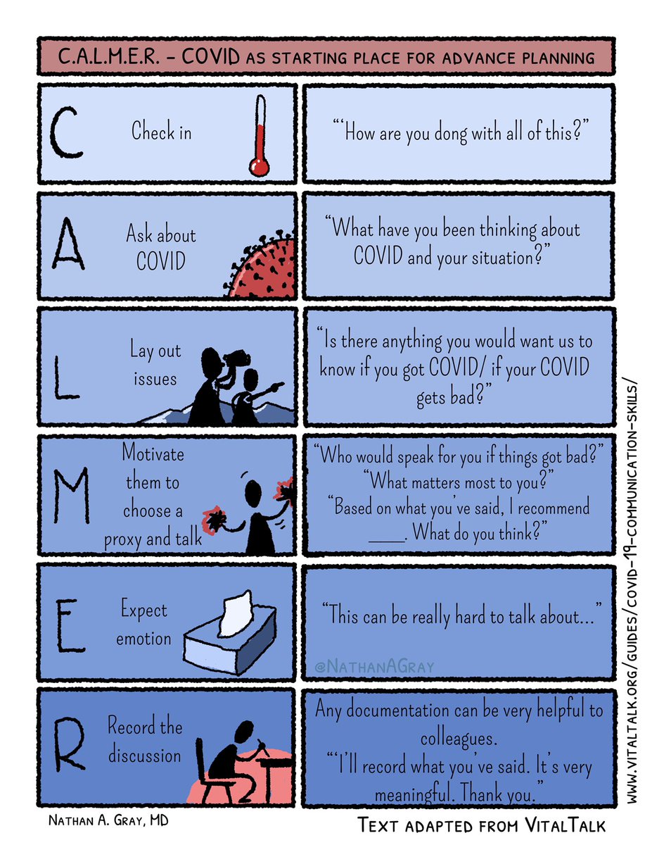 Nathan Gray MD, FACP tweet media