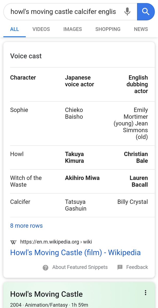 Autiscism's tweet photo. I can't believe this is gonna be my first tweet here in probably 2 years of not using this account, but knowing Mike wazowski and calsifer sharing the same voice actor and not seeing any art about it hurts me deeply. https://t.co/Hw23tdFk5V