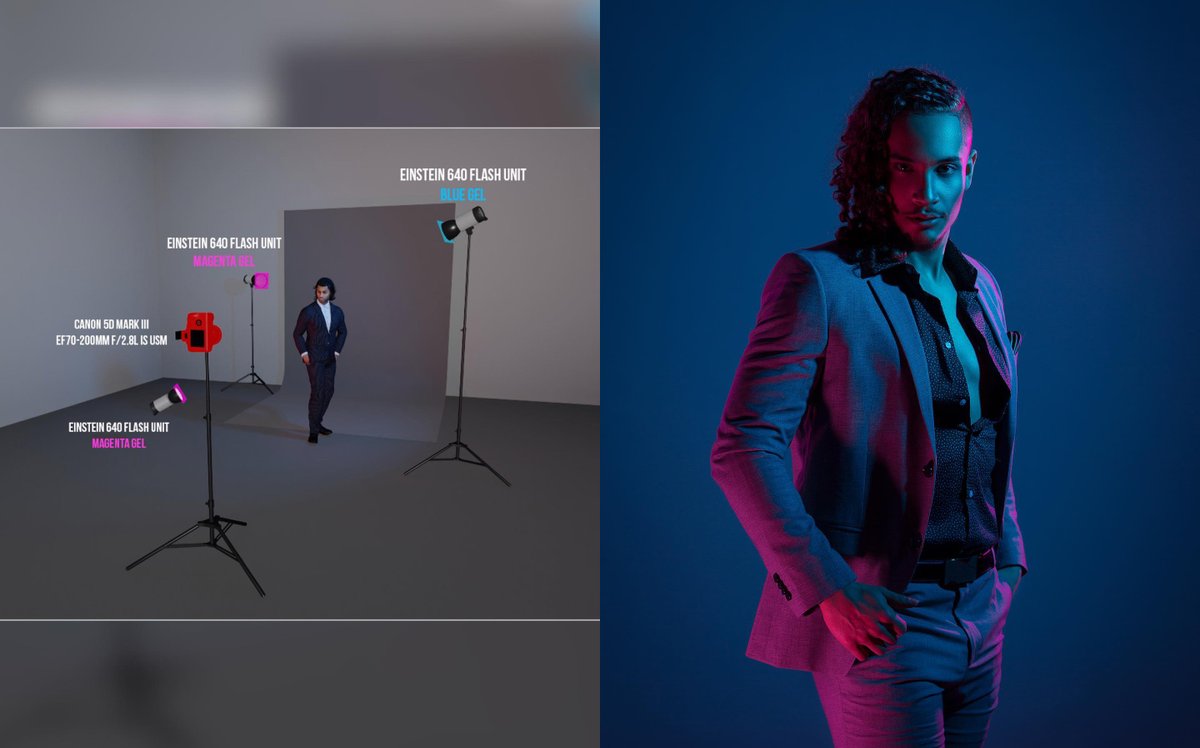 PaulCBuffInc's tweet photo. Creatively chomping at the bit to try out new #lighting setups while staying safe at home? @elixxiercom's #setalight3D is a great way to do just that! @ryansims519 used it show his setup from a previous shoot. Learn more: https://t.co/Emrn3UJQk2 #photography #elixxiersoftware https://t.co/rWumj0NCZ7