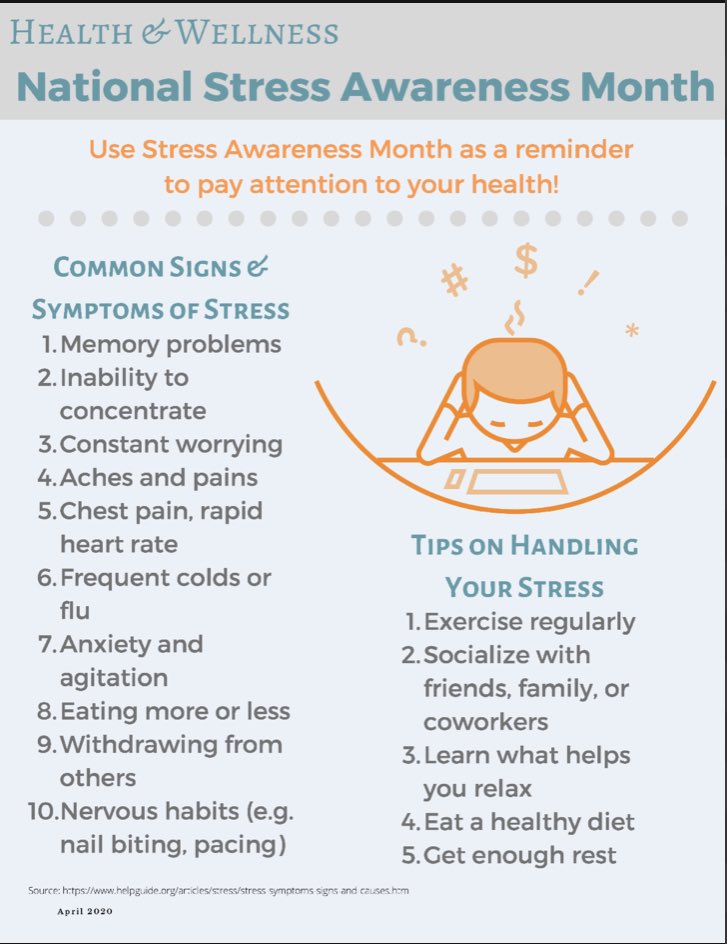 1. What is National Stress Awareness Month?
