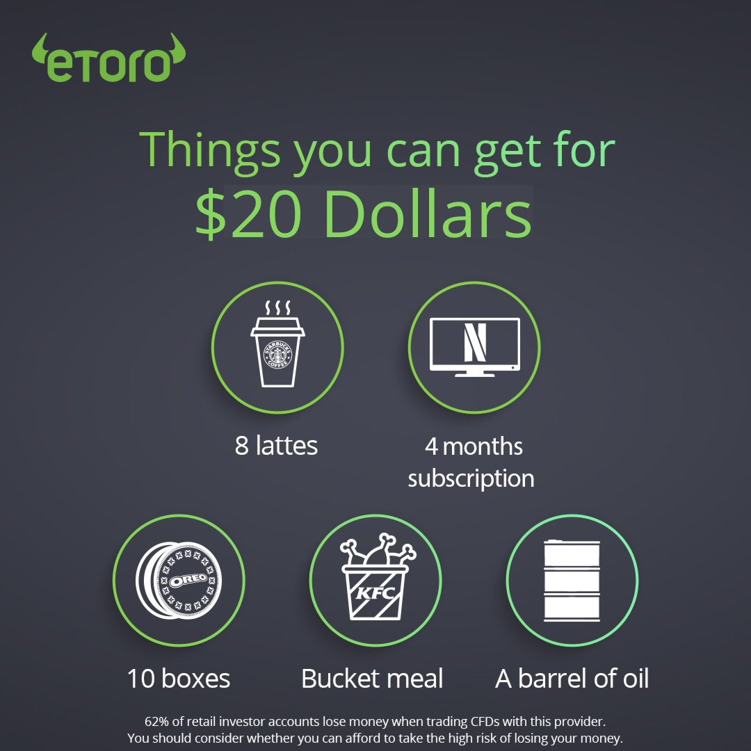 buttermkt's tweet photo. Una vez más, el marketing de @eToro @etoroEsp @eToroService  es brutal https://t.co/lTU7yaqCTX
