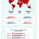 Photo by Infographic Website (@InfographicWebs)