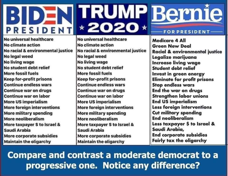 MimiTexasAngel's tweet photo. #TruthMatters #Democrats #FDR #JFK #MLK are just like #BernieSanders ~
#Reagan economics is #IncrementalStages to make mo money for 1% #JimCrow #RuleOfLaw #Marijuana is #Hemp is #Cannabis a green leafy veggie #God said to #EAT as #Meat ~ #BernieWins #GodWins #WeThePeople Win ~ https://t.co/ju9ubWVNnN
