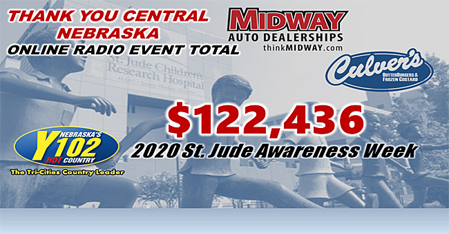rock1015rocks's tweet photo. Amazing total under the circumstances! In just the last four years alone, Y102 with help from our other NRG Media Radio Stations has raised over One Million dollars for the kids at St. Jude. https://t.co/rQTNPtzmEB