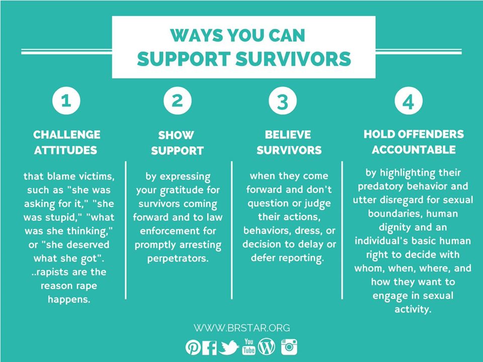 AvalonCenterTN's tweet photo. Even if you haven't personally experienced sexual violence, you can still be a HUGE contributor to fighting rape culture and sexual violence. "How?" You may ask. Check the graphic below! 👇 https://t.co/NPjIMG0sa2