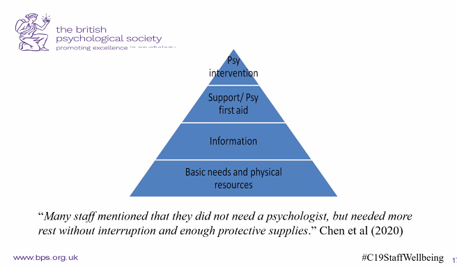 Psychologists - don't rush in. DURING crisis is not the time to give in depth psychological intervention to staff. They need access to basic needs - food, hydration, rest, and access to basic supplies.  #C19Staffwellbeing .