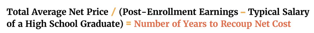 We then look at the price that students pay out-of-pocket (after scholarships and grants) to obtain a credential relative to the additional amount that they earn annually beyond the typical high school graduate within the state their school is located. For example...4/8