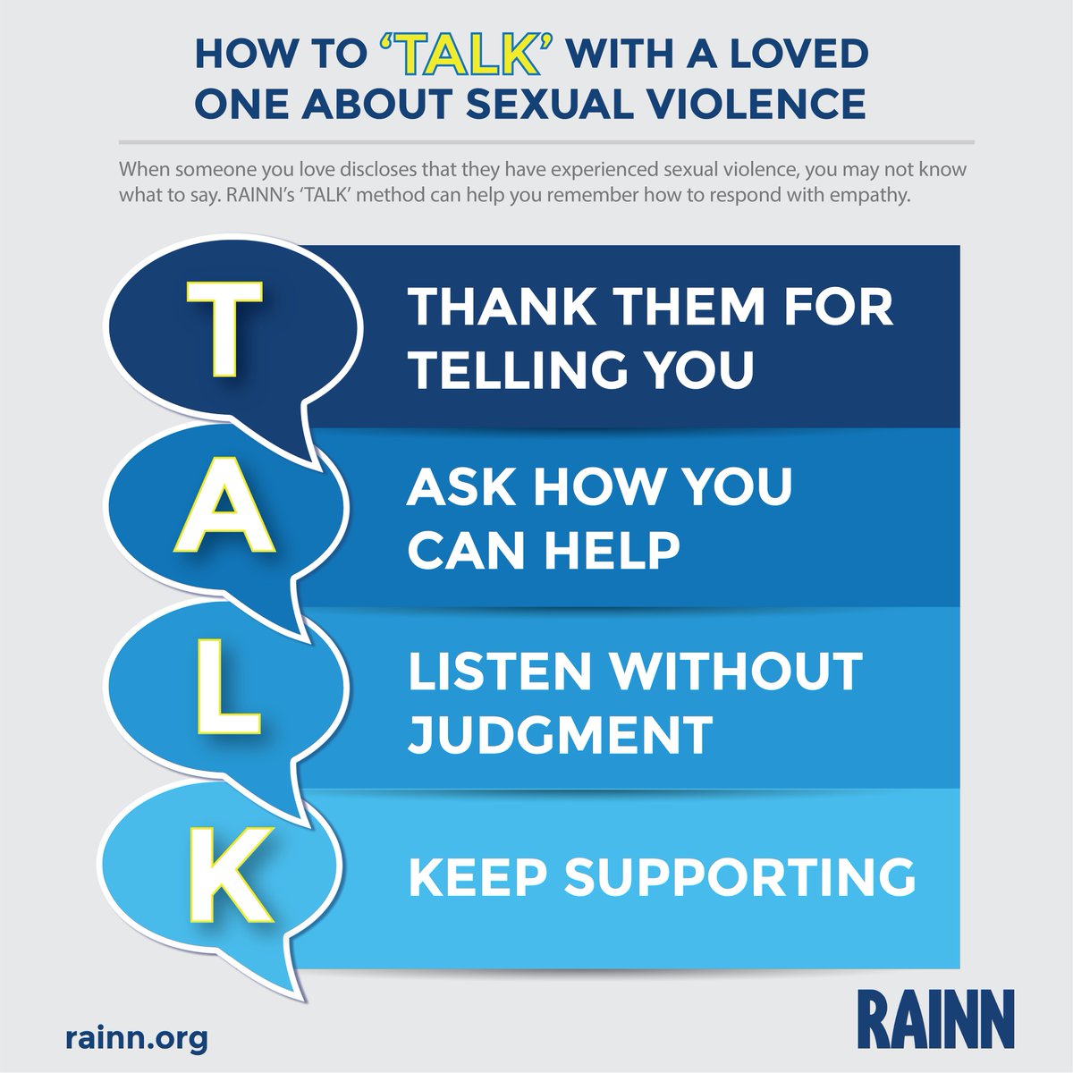 What you do and say after a survivor shares their story can make all the difference in their healing. Learn to 'TALK' at rainn.org/SAAPM