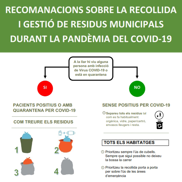 AjBalenya's tweet photo. RECORDEU
▶️RECOLLIDA DE LA FRACCIÓ ORGÀNICA DURANT EL COVID-19

✅Treure la matèria orgànica amb la bossa compostable i dins del cubell

Evitem que es rebentin bosses i es facin escampalls comportant una situació de risc de propagació del virus també al personal de recollida https://t.co/80Gbpn6bxF