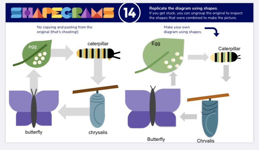 nixon1019's tweet photo. Check out these cool @shapegrams my students @RogersMiddleSch #HAWKsquawk #AfftonStrong #ButterflyCycle https://t.co/qa4DjLQ4nU