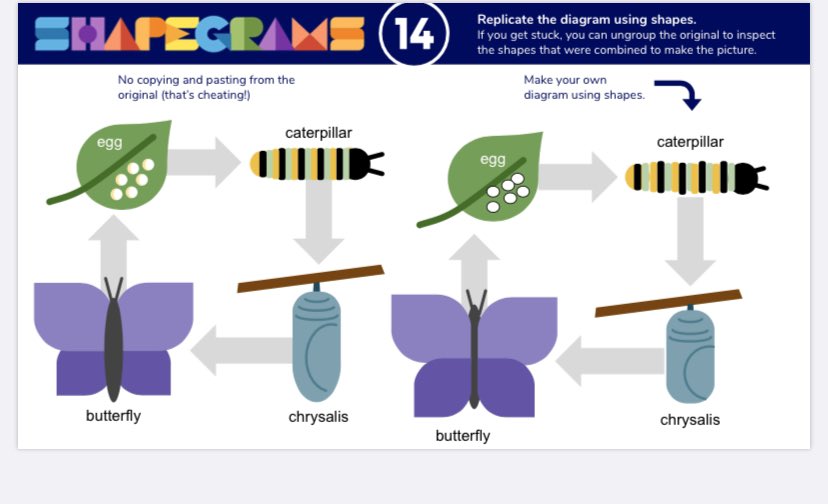 nixon1019's tweet photo. Check out these cool @shapegrams my students @RogersMiddleSch #HAWKsquawk #AfftonStrong #ButterflyCycle https://t.co/qa4DjLQ4nU