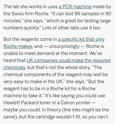 I had an email from someone who works in a virology testing lab, about why their lab is experiencing shortages of reagent. I found it really interesting and informative, so I thought I'd share it, in case you do to unherd.com/thepost/a-glim…