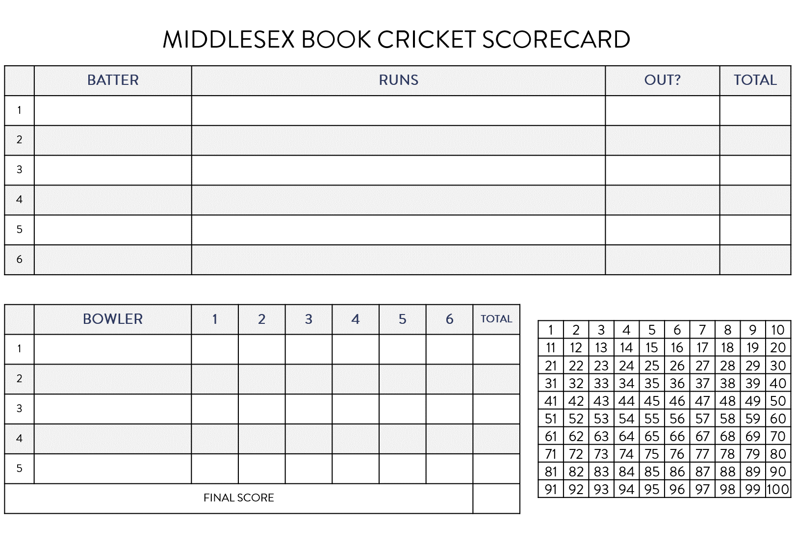 cricket scorecard template