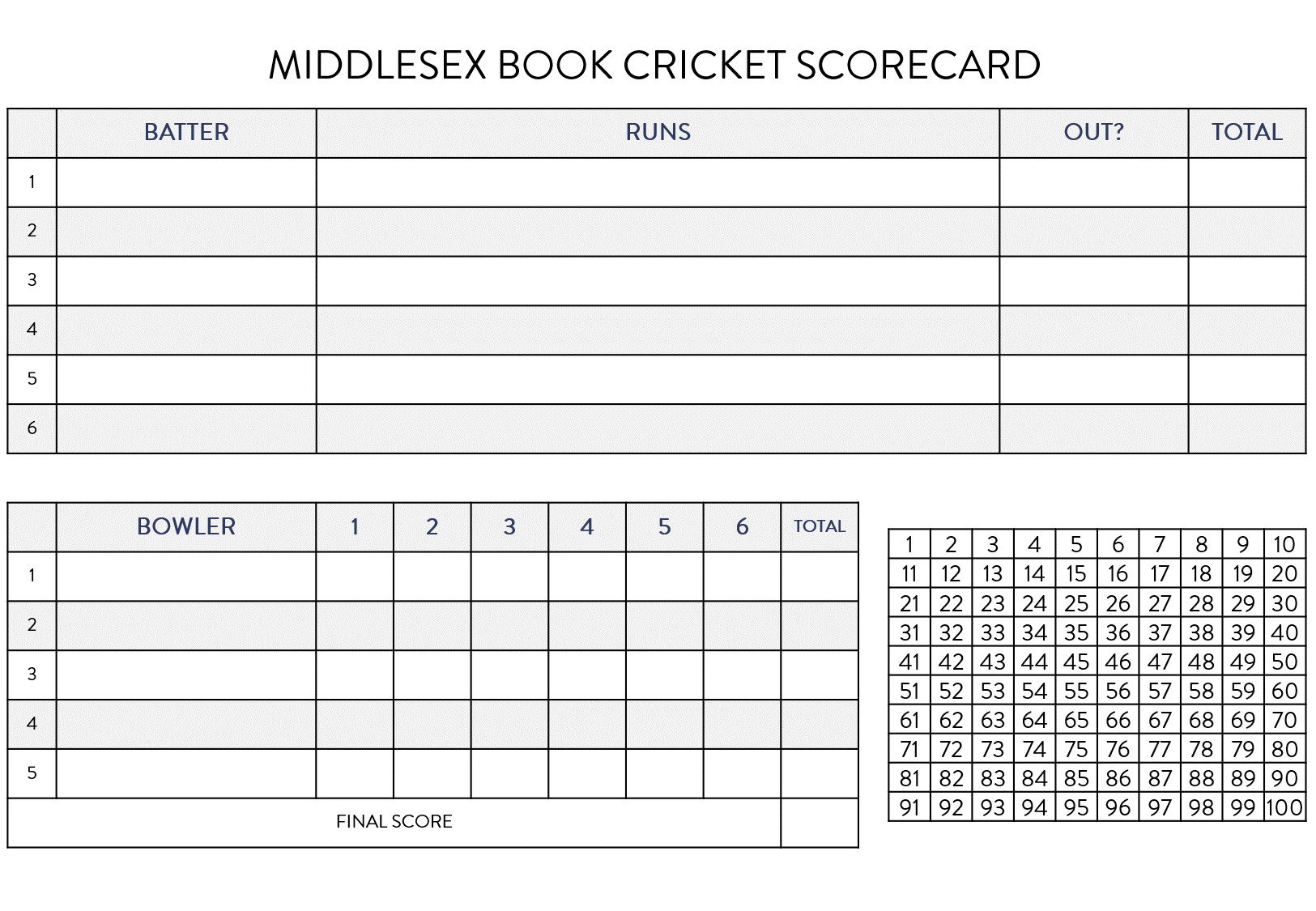basic-cricket-score-sheet-template-alivestart