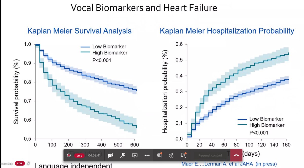 SukhNijjer's tweet image. #VoiceAlgorithms may be helpful in #Covid19. Amir Lerman has published that voice spectrograms can predict CAD. More likely more helpful in detecting a viral respiratory illness. Apps can determine how breathless.  #ImperialCovidWebinar