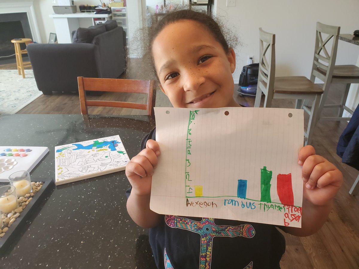 South Elementary School/MGSD tweet media