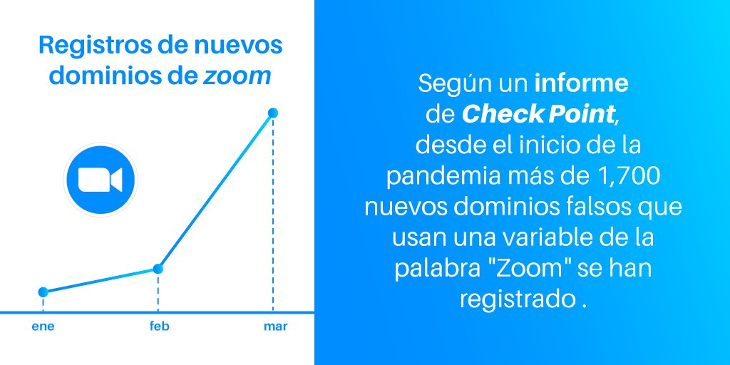 2/10 Algunos delincuentes informáticos están aprovechando la Zoomania para tratar de engañar a personas que diariamente usan esta plataforma para estudiar, trabajar o socializar.  http://bit.ly/2Uvjn7O 