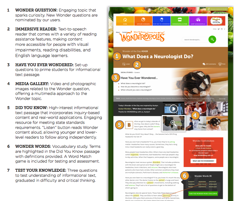 🧐Check out this handy dandy PDF of all the parts to a Wonder of the Day!

Let us know how else we can help!❤️

bit.ly/2WCrOiN