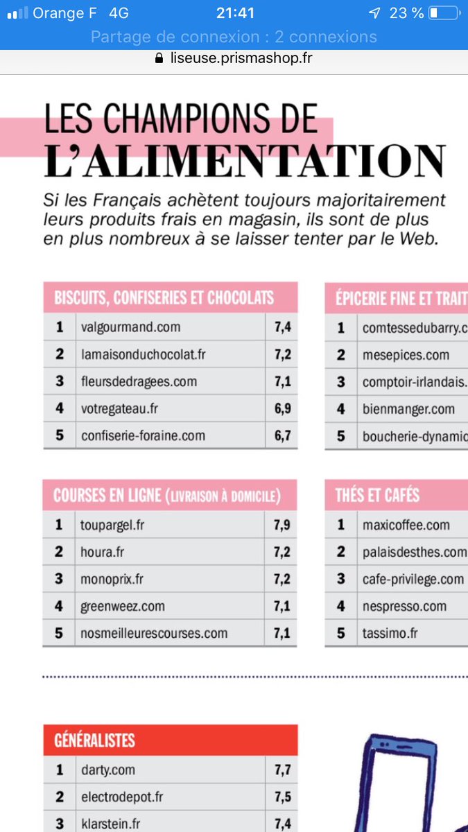 1ère place toupargel.fr