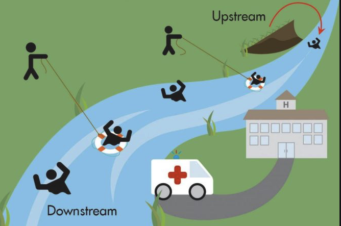 LifelongMaking's tweet photo. Always enjoy hearing about the upstream approach that Dr. Warren mentioned. Do you have any other examples or analogies you use? #MLC2020 https://t.co/UPPEIUivs4