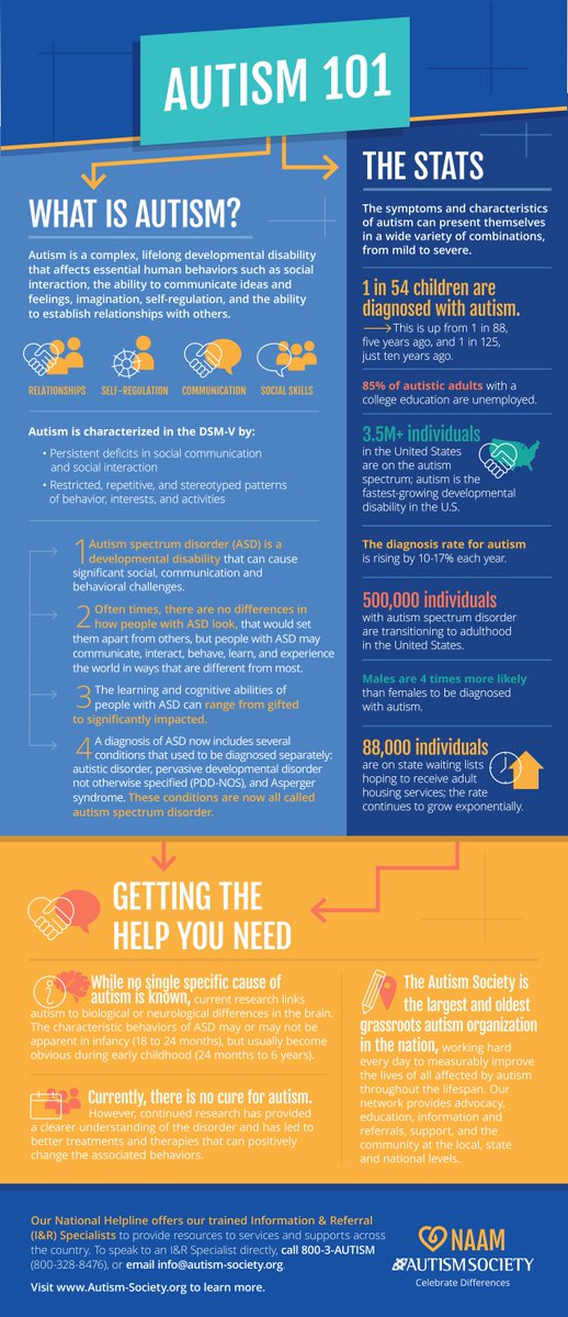 Today, on #WorldAutismAwarenessDay, we challenge you to tell one person something informational about autism, and to pass it on. Spread awareness, promote acceptance, ignite change, and 👉 #CelebrateDifferences.