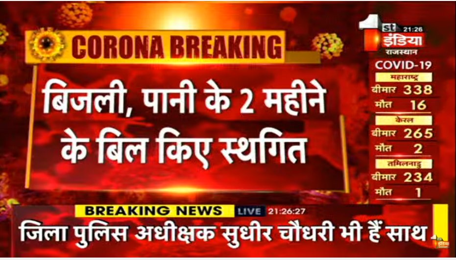 1stIndiaNews's tweet photo. #Jaipur: मुख्यमंत्री गहलोत का बड़ा फैसला, किसान���ं,उद्योगों एवं आमजन को दी बड़ी राहत, बिजली,पानी के 2 माह के बिल किए स्थगित 

#Coronavirus #RajasthanLockDown https://t.co/QCzGY3WzEE