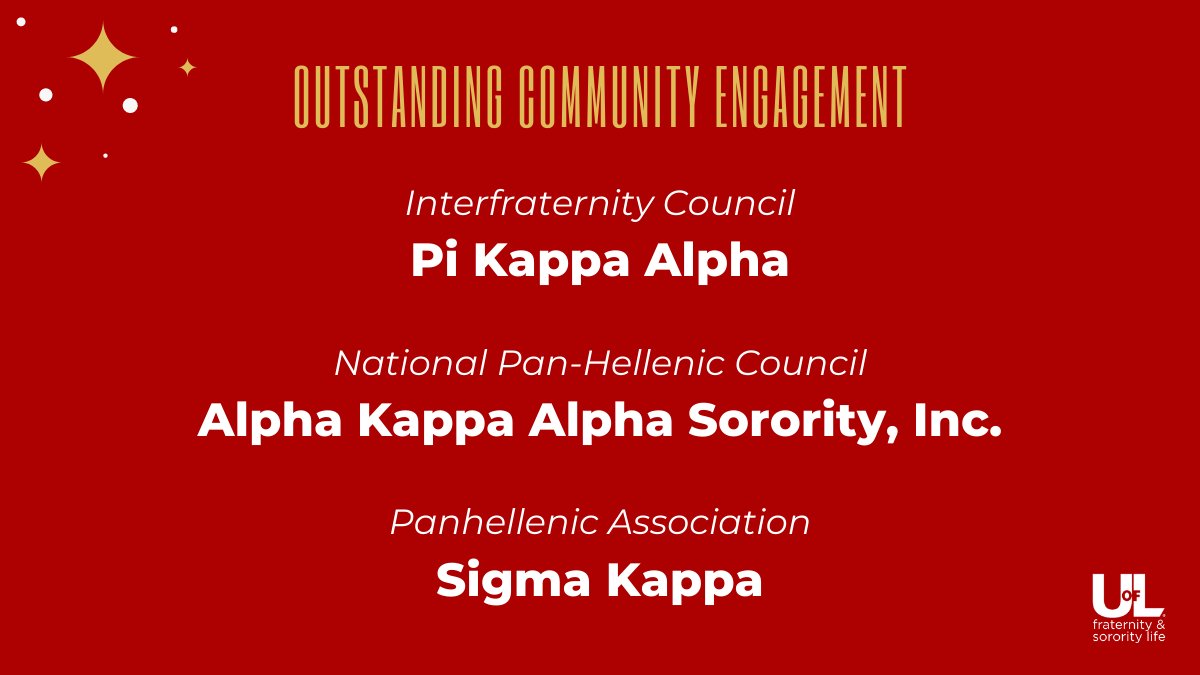 Congratulations to <a href="/Louisville_PIKE/">Pi Kappa Alpha KZ</a>, <a href="/BetaEpsilon1908/">B.E.autiful Ladies</a> and <a href="/UofLSK/">Sigma Kappa Louisville</a> for receiving the Outstanding Community Engagement Award!