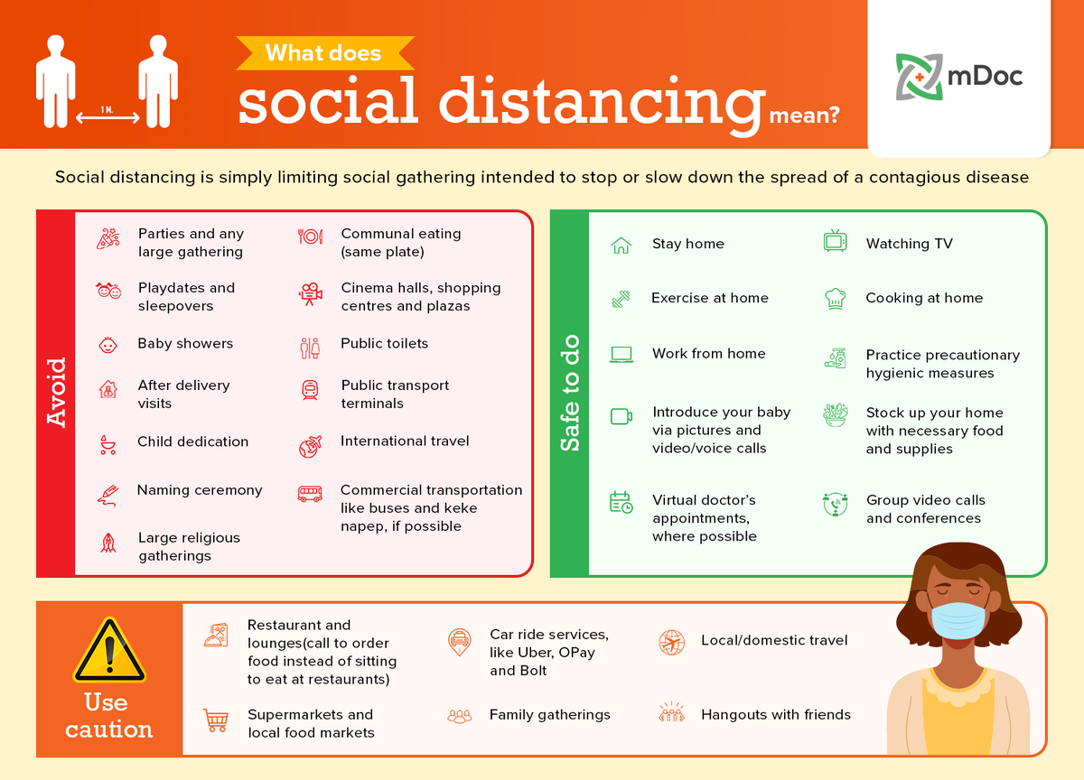 _mdoc's tweet photo. #AskmDoc:
What does #SocialDistancing mean? What social distancing guidelines are of importance to us in our local environment.
#mDocHealthcare #qanda #COVID19AndPregnancy #endmaternalmortality https://t.co/aEpynZAG1A
