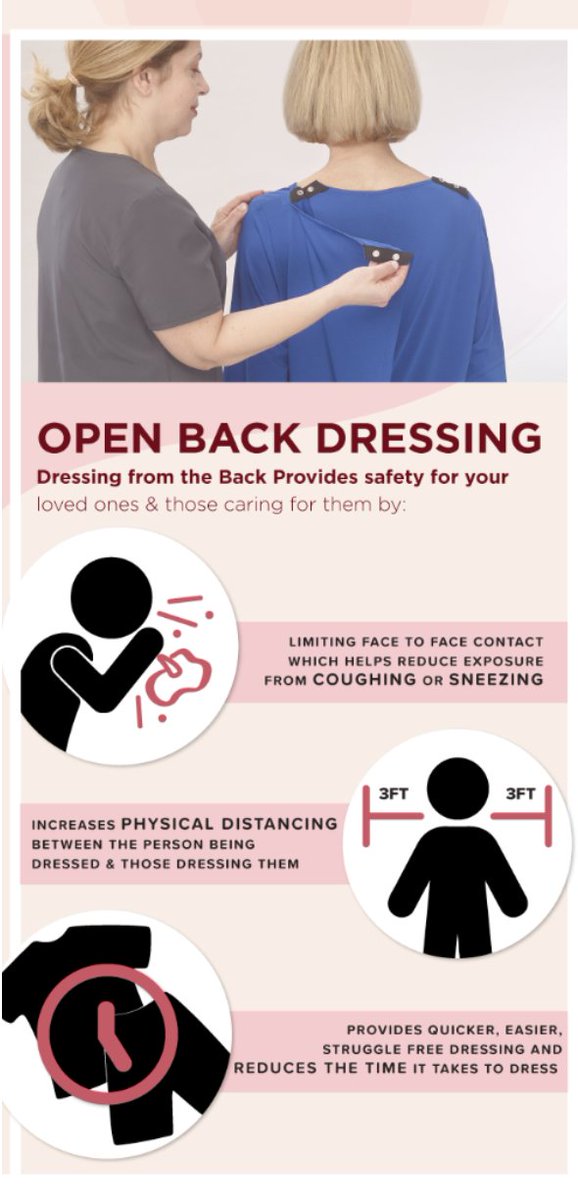 Our #seniors &amp; healthcare workers are highly vulnerable to the #COVID-19 outbreak. We want to help our #seniors, we want to get our products where they are needed most #ontariospirit

Silvert’s open back hospital gowns are extremely functional for nursing care facilities: