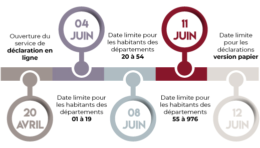 Financière du Capitole tweet media