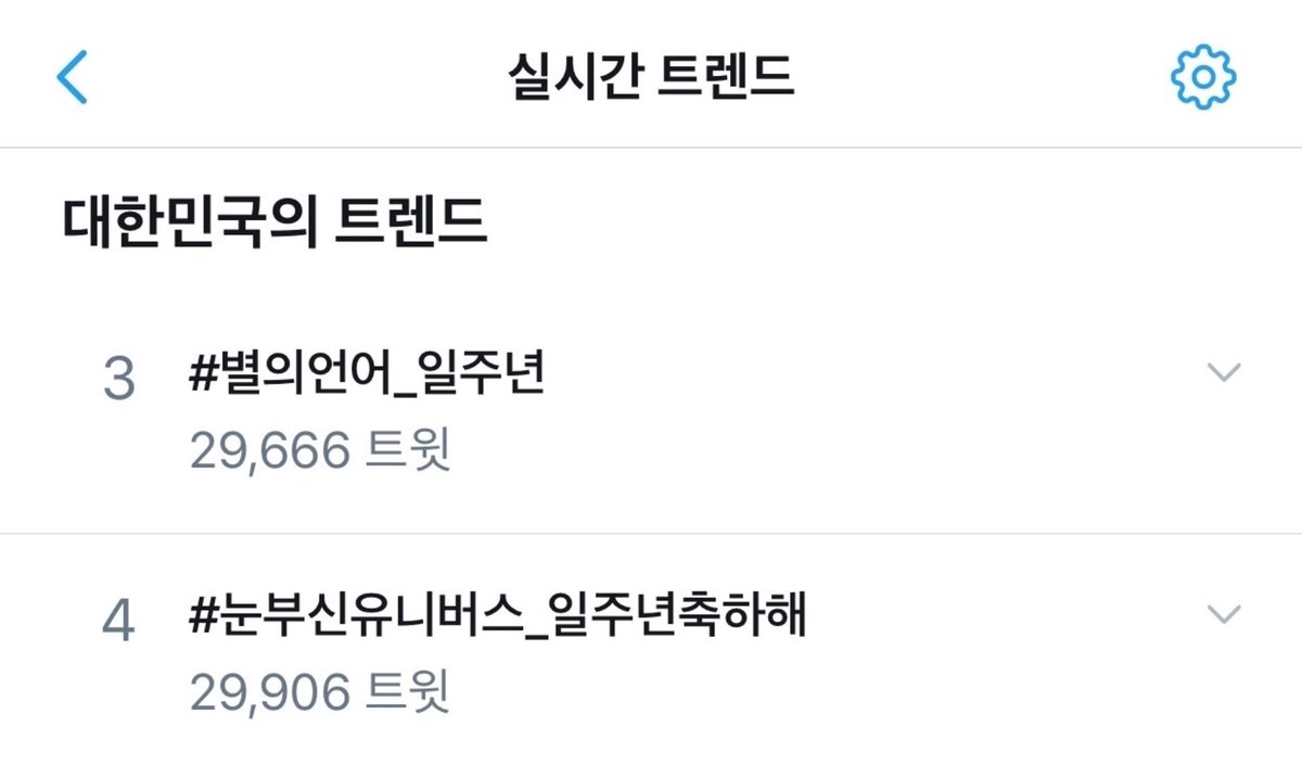 HMHCATEVENT's tweet photo. 실트 3위랑 4위 👏👏
#눈부신유니버스_일주년축하해
별깅이 조금만 더 조금만 더
#별의언어_일주년
황민현 솔로곡 별의언어 일주년 축하해 https://t.co/gFNG5nVTlL