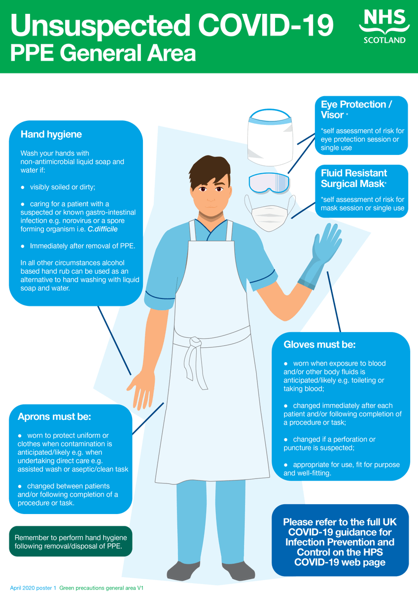 scotgovhealth's tweet image. New guidance on Personal Protective Equipment (PPE) has been issued for health &amp;amp; social care workers.

It specifies the correct PPE to be worn in secondary, primary &amp;amp; community care settings. 

Find out more ➡️ bit.ly/PPE020420

View the guidance ➡️ bit.ly/HPSppe
