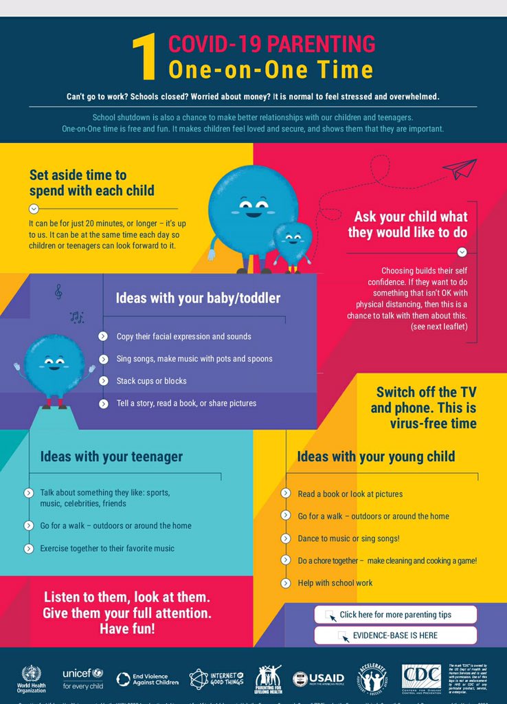 Childrens mental health matters during the lock down. Tips for parents.