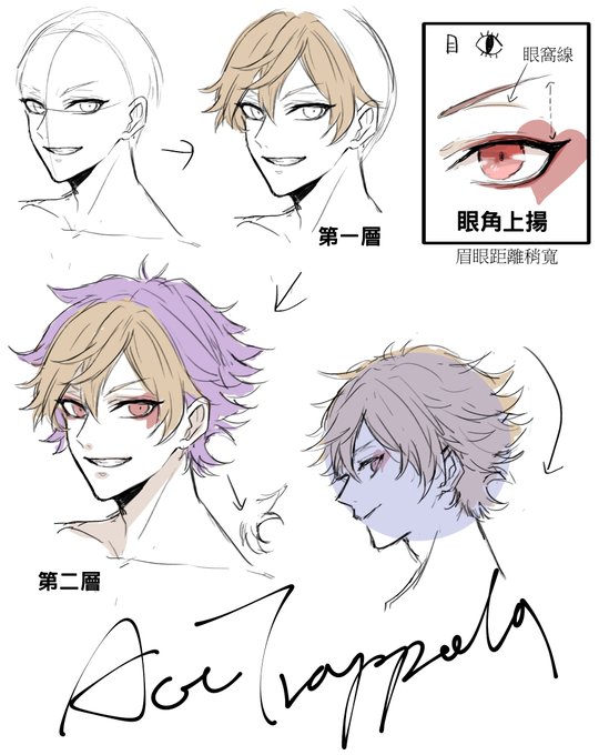 自己流エースくんの描き方
中国語注意

明日こそはちゃんと絵を描くぞ.....

#ツイステ 