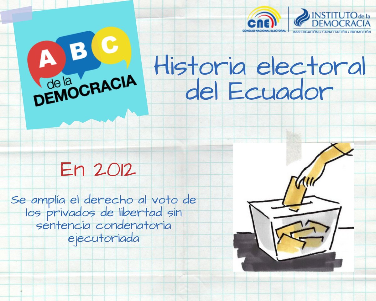 IDDemocracia's tweet photo. Conoce la #HistoriaElectoralEcuador en nuestro #ABCDemocracia.
#QuédateEnCasa https://t.co/RG7JbHzRhy