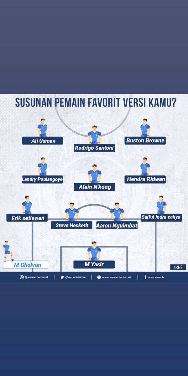 gholvan69's tweet photo. @NohAllen_12 @we_aremania Cocok aa lek iki len?? https://t.co/Lxqbidsjd4