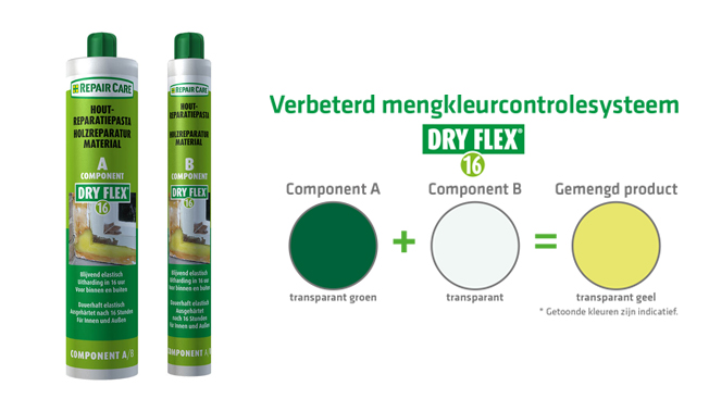 Repair Care NL tweet media