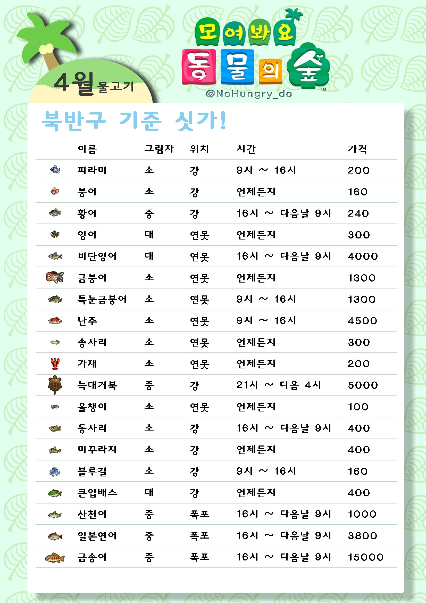솔레일 On Twitter: 