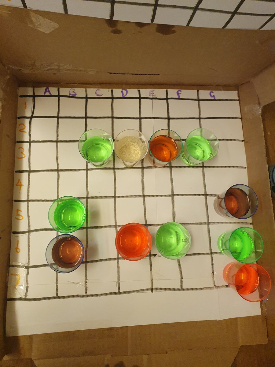 kelleyPriest72's tweet photo. Ways to keep boredom away during #isolation
Make #Battleshots out of #pizza boxes 😊 !! https://t.co/mB0uAN5NCu