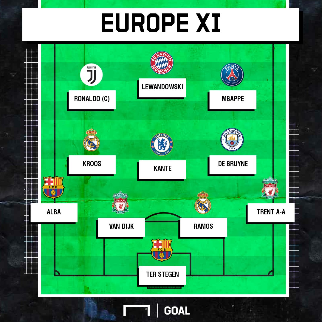 Hey guys I have one question, between this two teams EUROPE XI & SOUTH AMERICA XI who do you think will win? My bet is on EUROPE XI and that infact if they play 10 times they will win 6 at the very least. What are y'all thoughts so please vote and that's down below in the thread.