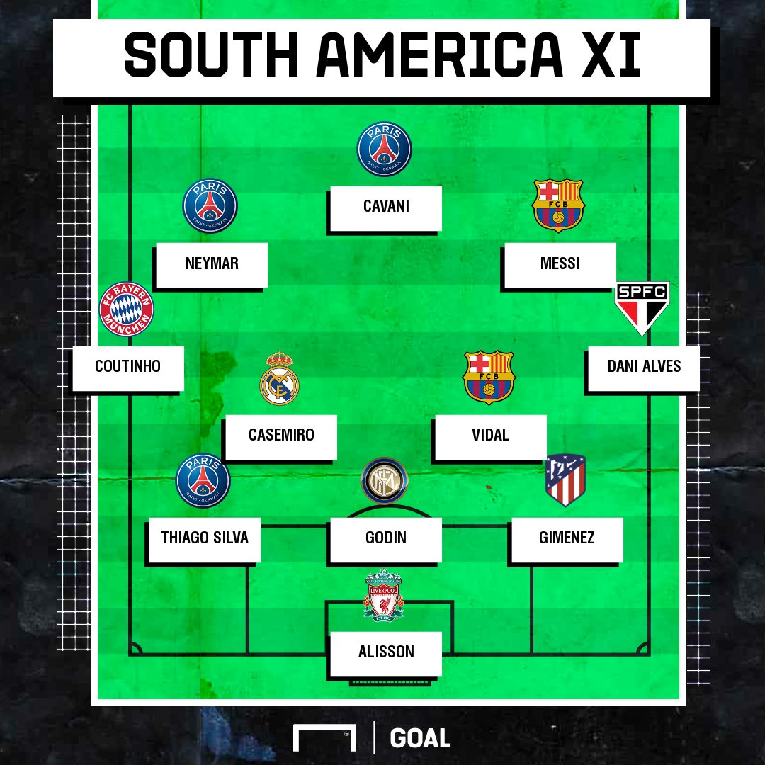 Hey guys I have one question, between this two teams EUROPE XI & SOUTH AMERICA XI who do you think will win? My bet is on EUROPE XI and that infact if they play 10 times they will win 6 at the very least. What are y'all thoughts so please vote and that's down below in the thread.