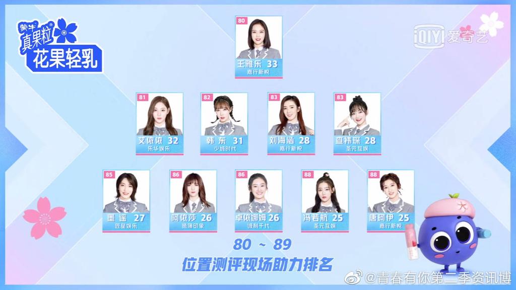 200402 new A-F classes based upon audience votes from position evaluation performancesrank: 82class: Flive votes: 31⊱ https://m.iqiyi.com/h5base/act/QCYN2-ZL.html?vfm=app_banner&deviceId=6fccc4449c4efb8f23d7218882027e50&qyid=352697104537425&network=-1&ov=9&location=112.616417,-7.435829&src=android&platform=GPhone&p1=2_22_222&social_platform=link #HanDong  #韩东